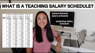 WHATS A TEACHING SALARY SCHEDULE ANALYZING SALARIES FROM DIFFERENT SCHOOL DISTRICTS AND STATES [upl. by Anabal399]