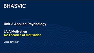 A2 Theories of Motivation [upl. by Arval]