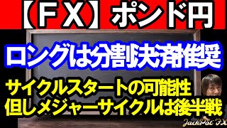 【ＦＸ】ポンド円 ４Ｈサイクル早めの天井に警戒を！ [upl. by Afatsom]