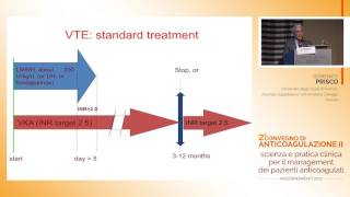 Domenico Prisco  Il Ruolo Attuale di EPBM e Fondaparinux [upl. by Gerkman]