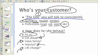 Marketing Plan How to Get Started [upl. by Aneeroc]