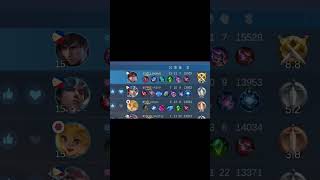 Bro thinks hes a pro player💀😭 mlbb lexarus mobilelegends meme shorts gusion lobotomy memes [upl. by Yraeht]