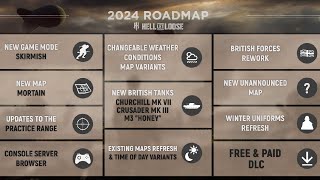 2024 NEW Roadmap for Hell Let Loose [upl. by Melda]