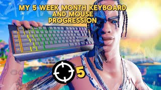 My 5 week switching from controller to keyboard and mouse on fortnitetipstricks [upl. by Simaj180]