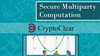 Basics of Secure Multiparty Computation [upl. by Raamal]