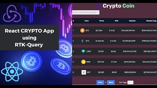 Build a Crypto App using React and RTKQuery  TypeScript  Search Pagination  Coin Gecko API [upl. by Amari]