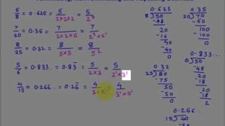 Terminating Nonterminating and Repeating Decimals [upl. by Rip]