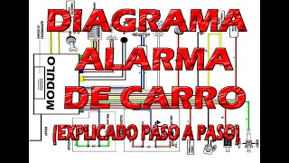 diagrama de instalacion de alarma de carro EXPLICADO [upl. by Rheingold]