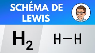 Schéma LEWIS ✏️ H2  dihydrogène  PhysiqueChimie [upl. by Nahseez237]