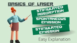 Basics of Laser  Stimulated Absorption  Spontaneous Emission  Stimulated Emission Laser Physics [upl. by Ennahtebazile]