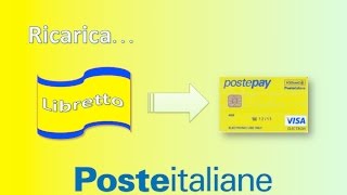 Ricaricare POSTEPAY da LIBRETTO Postale Smart [upl. by Leirum]