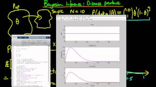 24  Bayesian inference in practice  posterior distribution example Disease prevalence [upl. by Friederike]