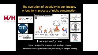 The evolution of creativity in our lineage A long term process of niche construction [upl. by Thayne462]