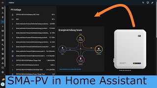 SMAWechselrichter in Home Assistant integrieren  Perfektes Anlagenmonitoring 🤩 ElektrikTrick [upl. by Nomrah412]