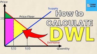 How to Calculate Deadweight Loss with a Price Floor  Think Econ [upl. by Anyel884]