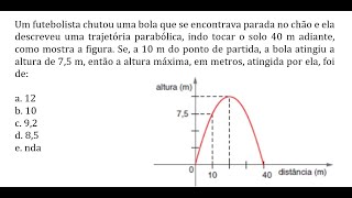 Função Quadrática exercício 40 [upl. by Oirasor]