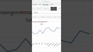 Smooth Line Chart in Excel  Excel Smooth Line Chart shorts viral [upl. by Atika223]