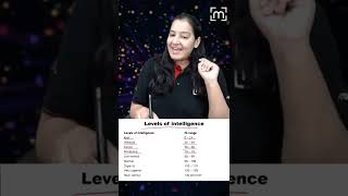 1 minute learning IQ  Intelligence Quotient  MedLive  Dr Priyanka Sachdev [upl. by Siroved]