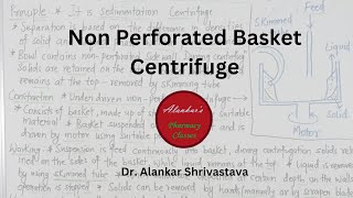 Non Perforated Basket Centrifuge Centrifugation [upl. by Yrrot518]