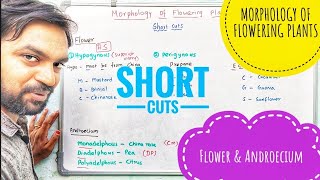 Morphology of flowering plants  Short tricks  Flower [upl. by Faydra]