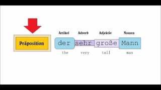 VGGL 20 Präpositionen  prepositions [upl. by Saks11]