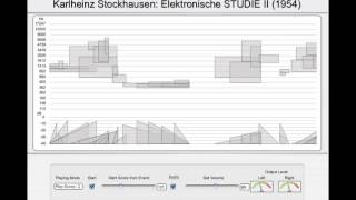 Stockhausen Studie II [upl. by Harolda]