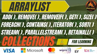 ArrayList in Java Tutorial  Java Interview Questions  Java Fever [upl. by Havens]