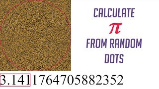 Approximating PI with Dots [upl. by Dev78]