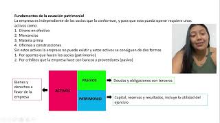 PARTIDA DOBLE Y ECUACION PATRIMONIAL [upl. by Kwang]