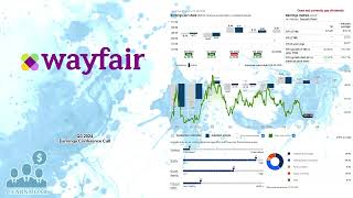 W Wayfair Q3 2024 Earnings Conference Call [upl. by Illene]