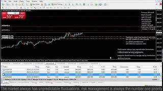 Live XAUUSD GOLD  My Trading Strategy 2111 [upl. by Edelson]