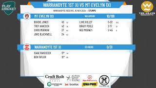 Warrandyte 1st XI v Mt Evelyn 1XI [upl. by Merri]