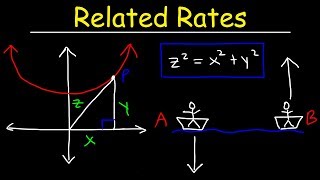 Related Rates  Distance Problems  Application of Derivatives [upl. by Nomled]