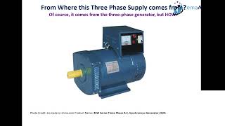 Exploring the Advantages of ThreePhase System Over SinglePhase SystemPart1 [upl. by Haimrej]