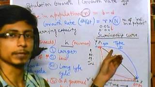 Population ecology part 5 survivorship curve [upl. by Aleekahs]