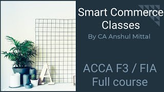 ACCA F3FIA  Chapter 22  Consolidated profit and loss account [upl. by Davie]