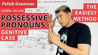 Polish Grammar  Genitive Case  Possessive Pronouns  Explanation [upl. by Sadye265]