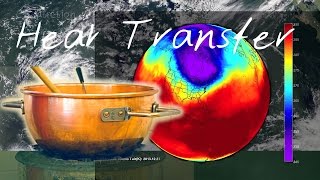 Conduction Convection and Radiation  GCSE Physics Revision [upl. by Agn]