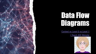 Data Flow Diagrams Context vs Level 0 vs Level 1 default [upl. by Kassandra]