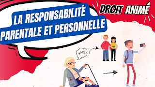 Cas pratique animé  Droit des obligations La responsabilité personnelle et parentale [upl. by Teirrah]