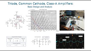 Topic 62 Triode Common Cathode Class A Amplifier Design and Analysis [upl. by Euqinorev]