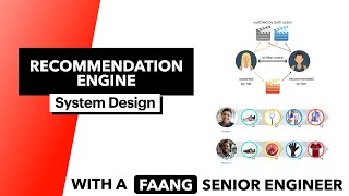 Machine Learning Interview Question  System Design Recommendation Engine 5 Approaches [upl. by Annairdua]