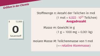 Rechnen mit Stoffmenge und molarer Masse einfach erklärt  sofatutor [upl. by Seften153]