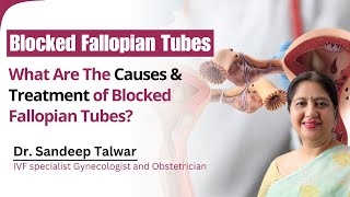 Blocked Fallopian Tubes I Struggling with Infertility How to Avoid Surgery  Dr Sandeep Talwar [upl. by Mitzl]