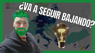 🔍 ¿Por Qué el Precio de la Electricidad Está en Negativo  CarlosCodinaElGrinchEnergetico [upl. by Anerrol]