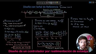 Diseño de sistemas de control en el espacio de estados  5  Señal de referencia en planta sin polos [upl. by Dremann]