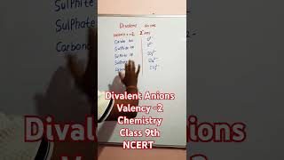 Divalent Anions Valency 2 Chemistry Class 9th NCERT  Science [upl. by Selrahcnhoj]