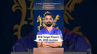 RCB Target 🎯 Players In IPL 2025 Auction ♥️🔥💪 rcb ipl2025 sunnysports [upl. by Michon]