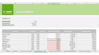 BASF Dosierrechner – PflanzenschutzmittelBedarf einfach und verlässlich Planen  Anleitung [upl. by Flory]