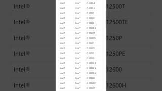 Windows 11 Supported Processors List  Intel  AMD  System Requirements i5 i3 [upl. by Moskow667]